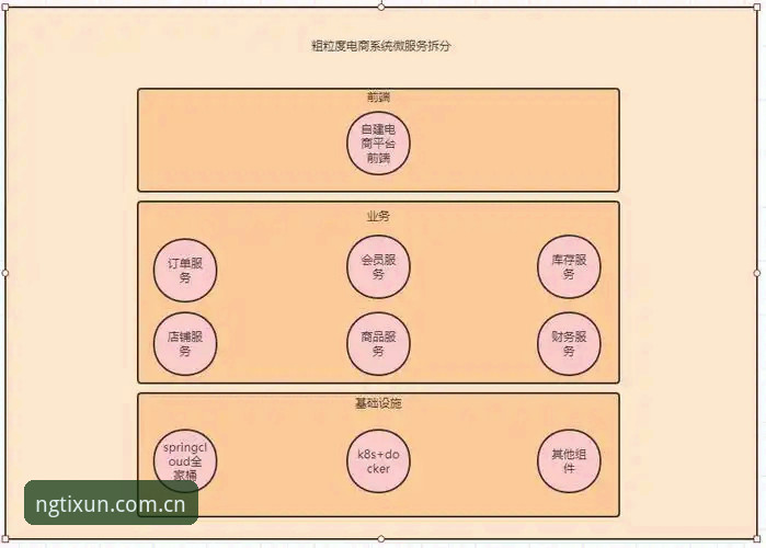 NG体育安全畅玩2026最新版本 NG体育安全畅玩2026最新版本详解:技术架构与操作指南
