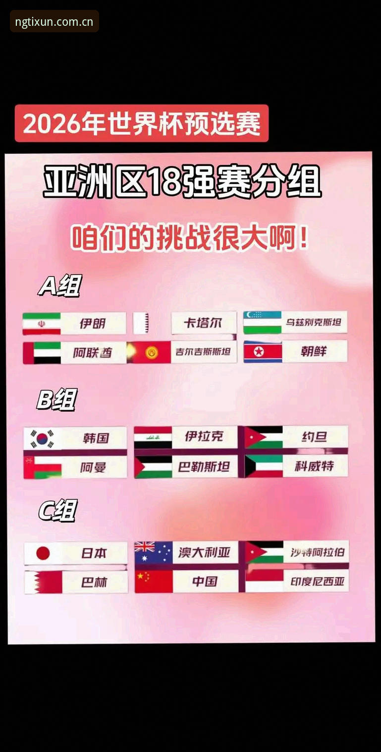 揭秘世界杯背后的签证困局：从约旦球迷的冷场看体育旅游的真实落差