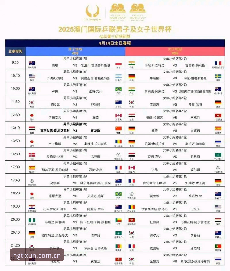 U17世界杯抽签结果解读与ng体育平台观赛操作教程