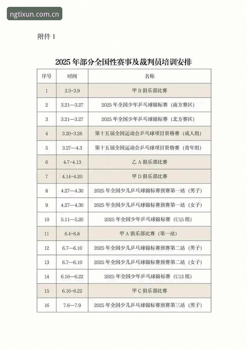 NG体育赛事追踪哪个好 NG体育赛事追踪完整指南:2025年如何选择最佳观赛体验